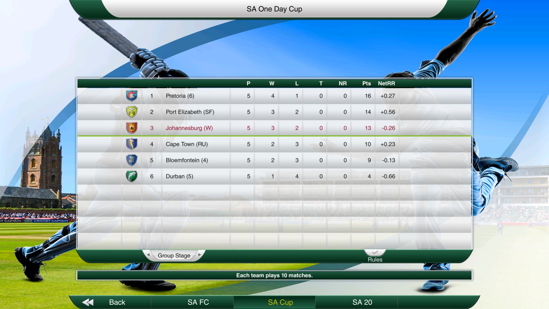 Cricket Captain 2016