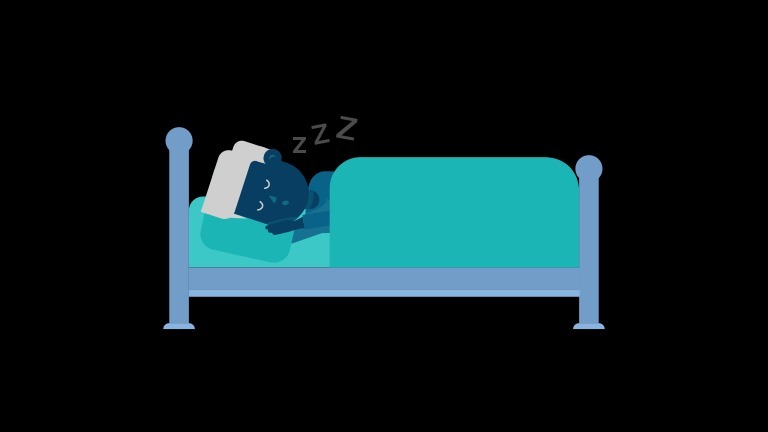 freud's night terrors