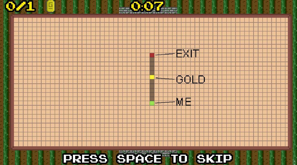 I dont want to do this but I have been forced to get all gold in 1 minute