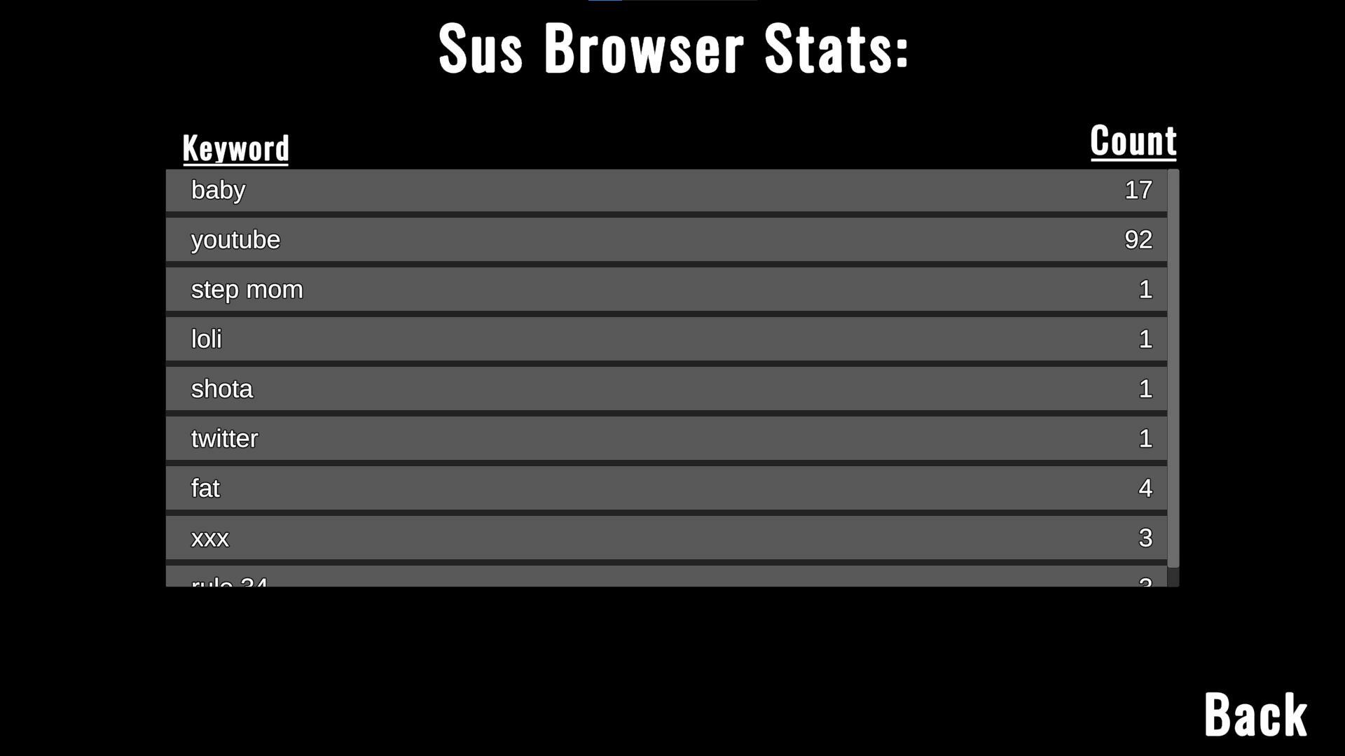 Psycho Mantis reads your SEARCH HISTORY!