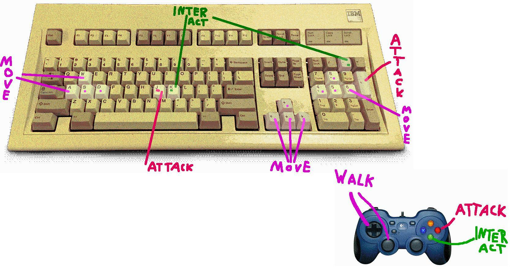 Tremblay Kinfolk Overdrive
