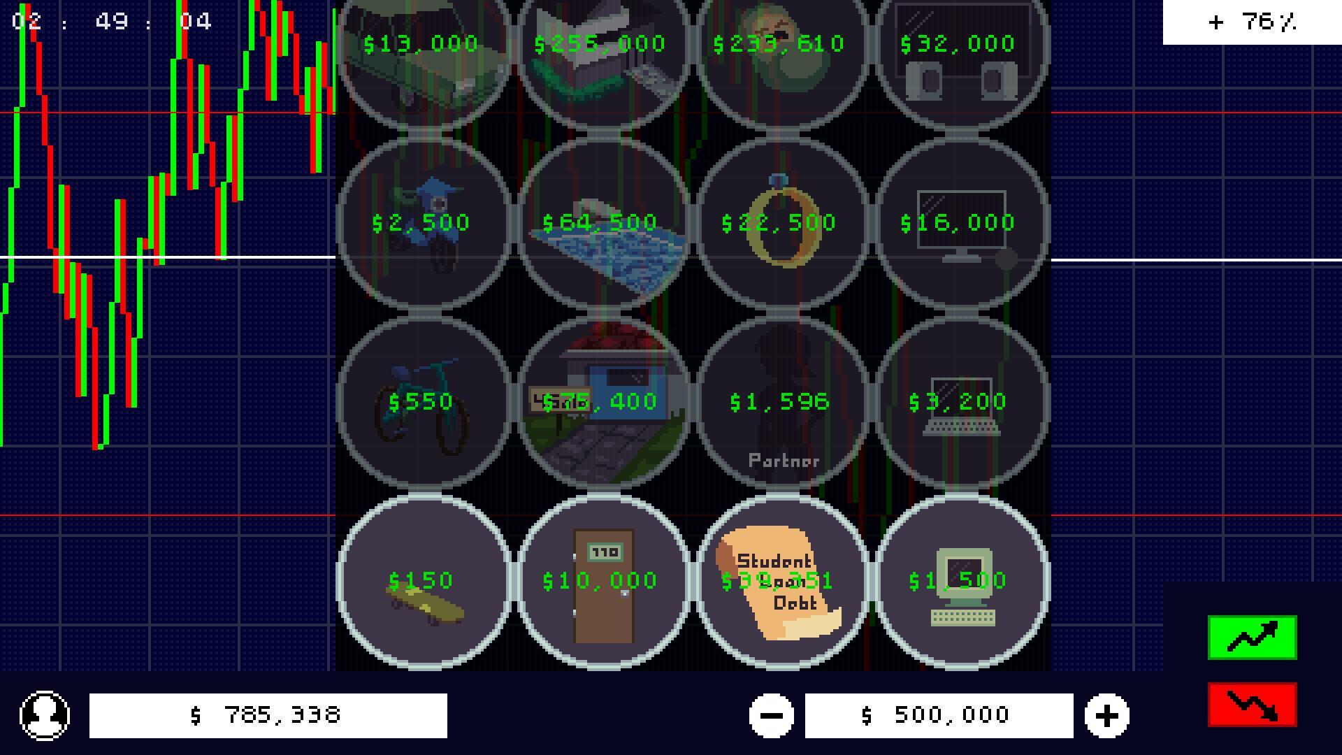 Young, Dumb and Broker