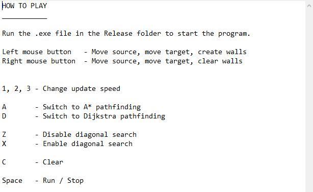 Pathfinding Algorithm Demo
