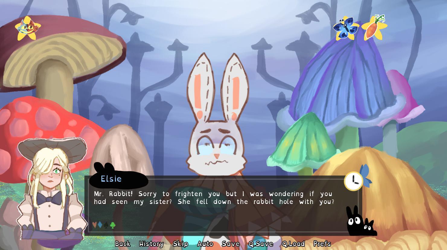 Falling From the Rabbit Hole