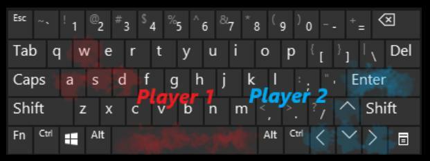 Classic Asteroids (Some-Antics)