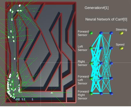 Simple Genetic Algorithm - AI