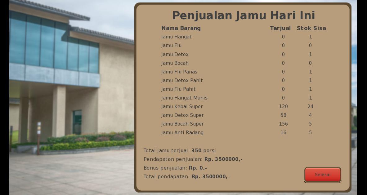 Trilogi Keluarga Bahagia Side Story: Sulastri Si Tukang Jamu