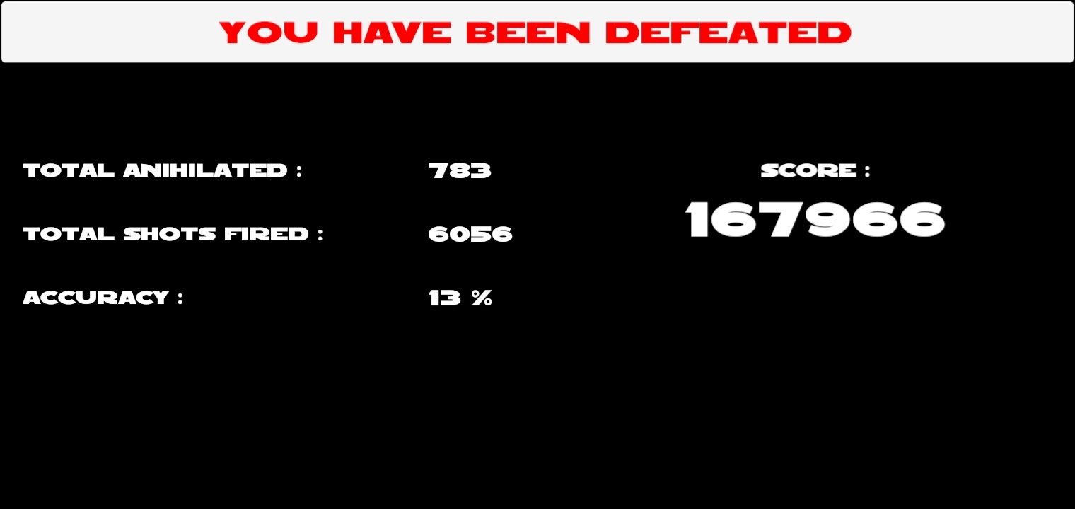 Winter Survival Story