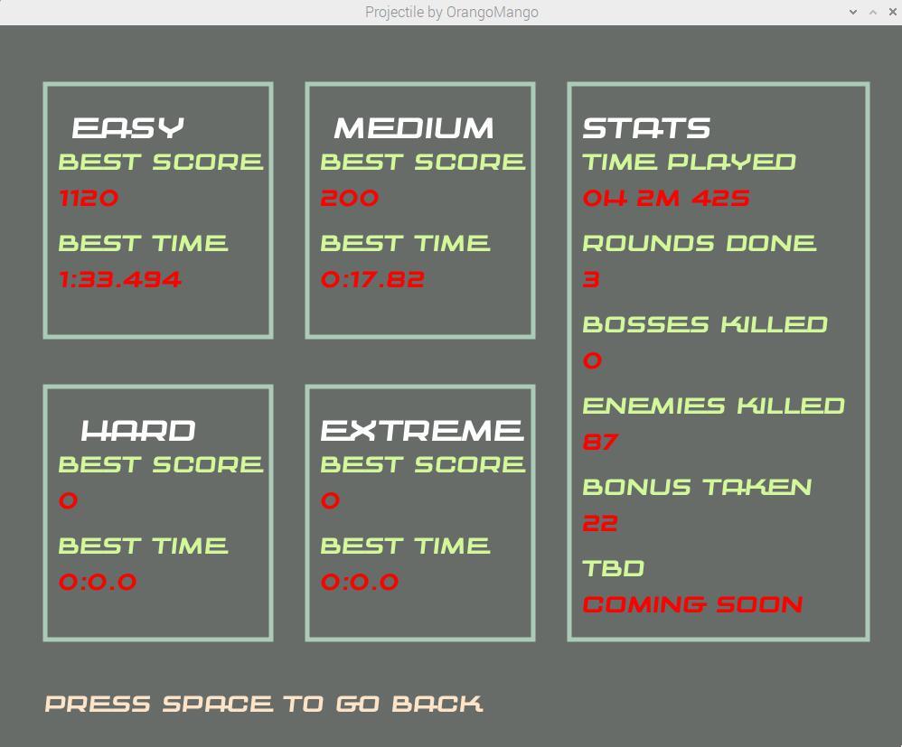 Projectile (OrangoMango)