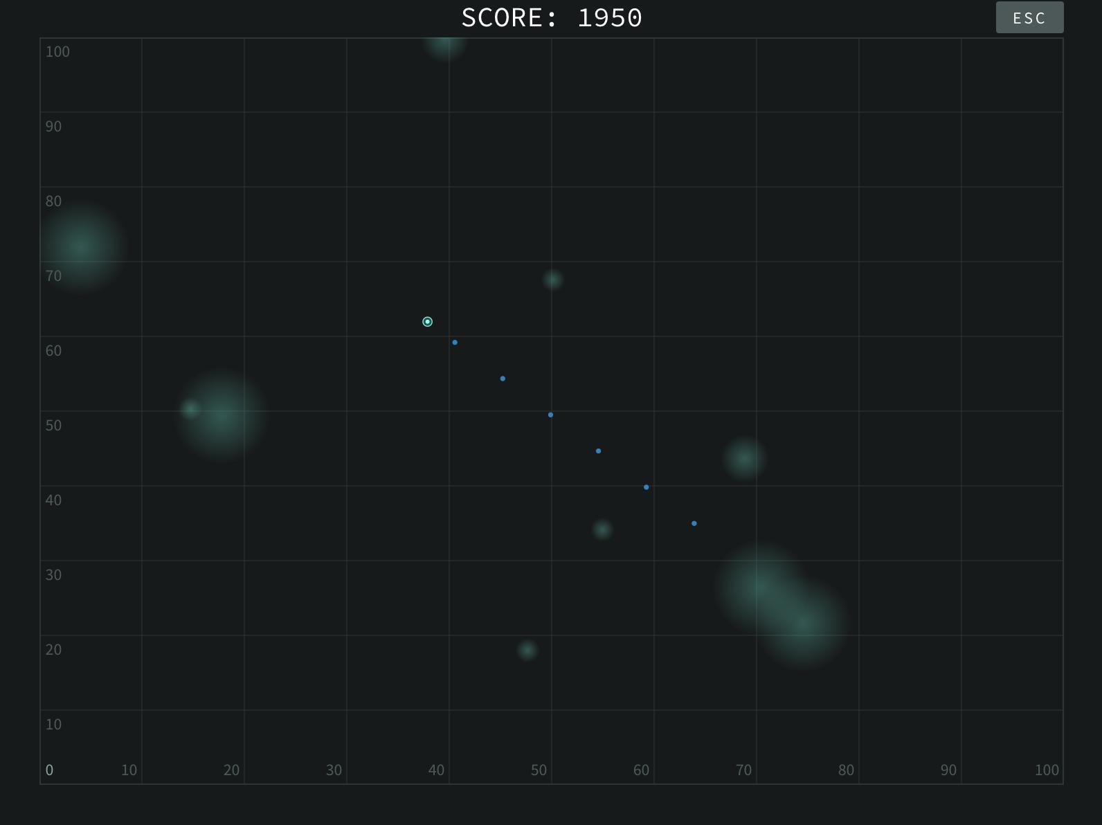 "Asteroids" (Easter Egg)