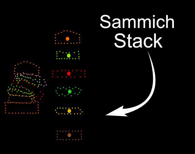 Sammich Stack
