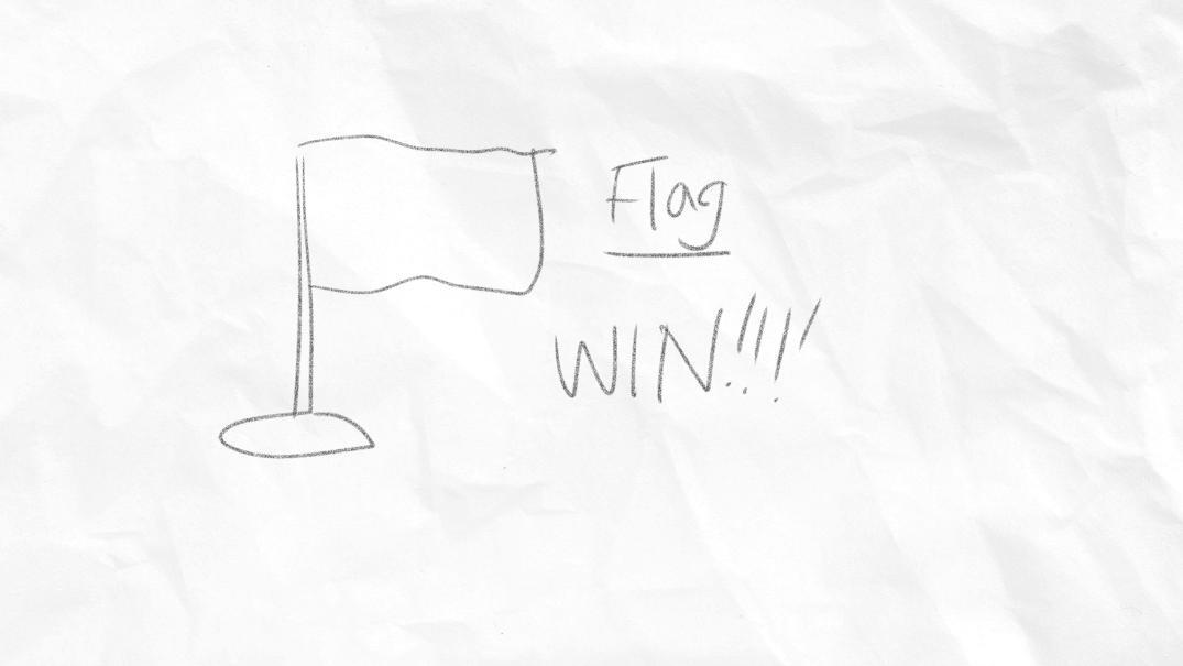 Best Game Ever (Brandmuffin, wgarland, RealSHeater, Jomeimei, WilliamZLi, ethan-chan2, mchoi574055)