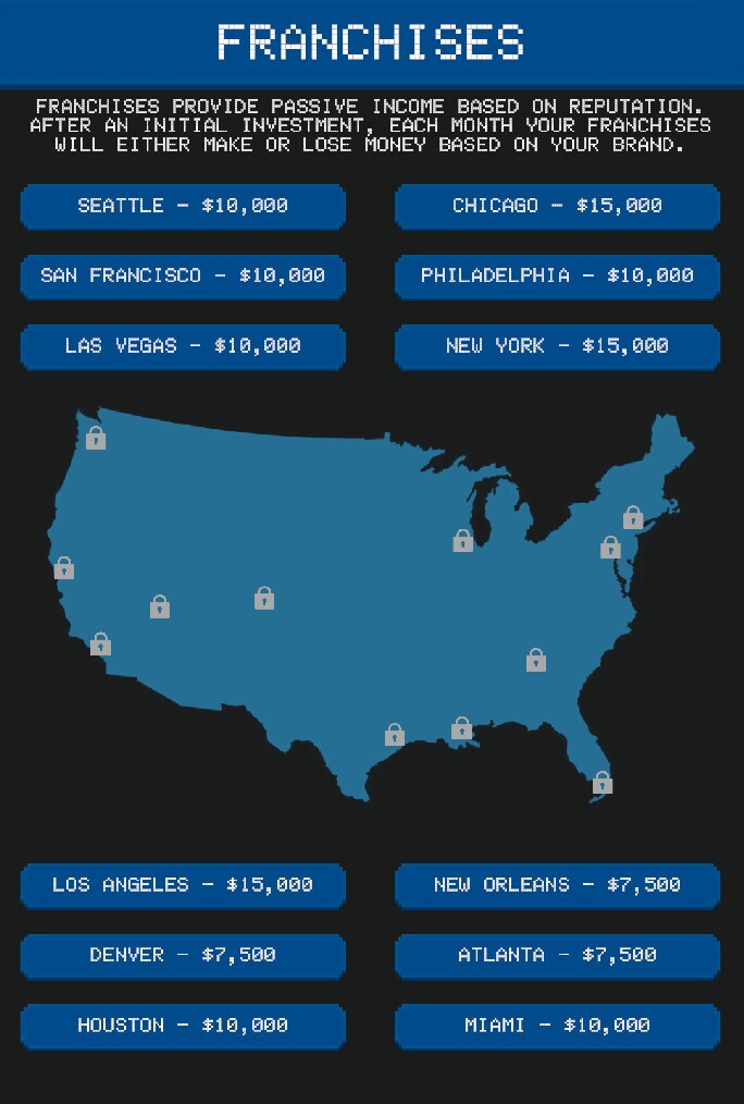 Drink Stand Tycoon screenshot