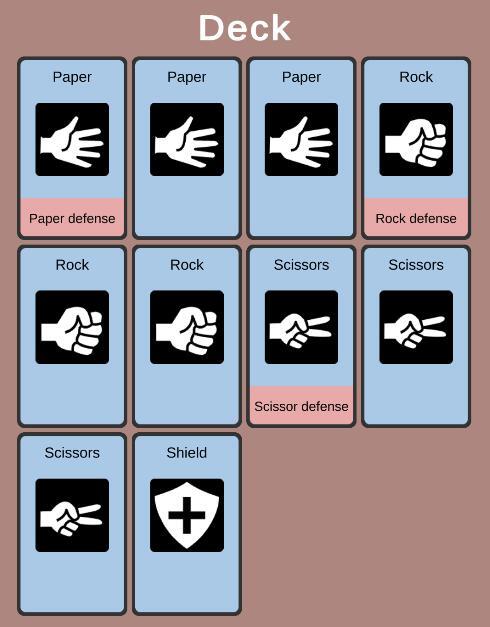 Rock Paper Roguelike