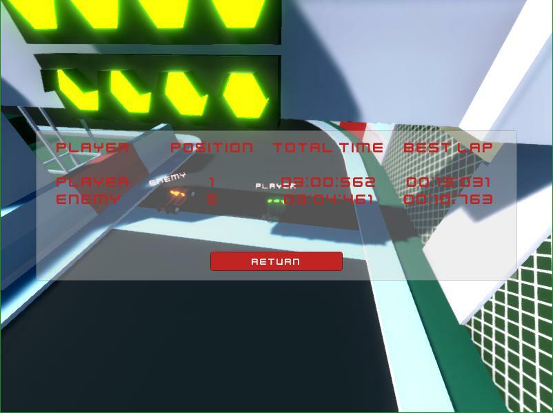 Pole Position Reborn