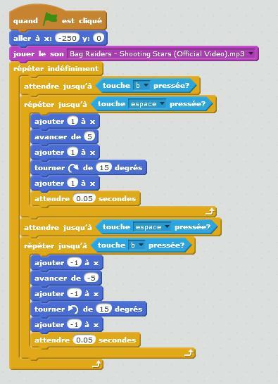 Shooting Stars (guilefilou)