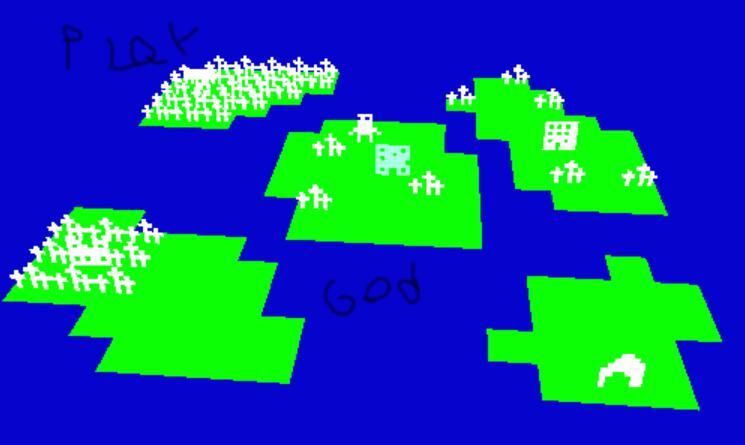 Play God (Purrfect Games)