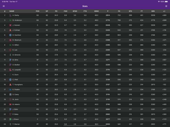 Basketball Legacy Manager 21