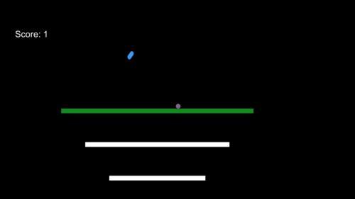 Anxiety (itch) (Jarory)