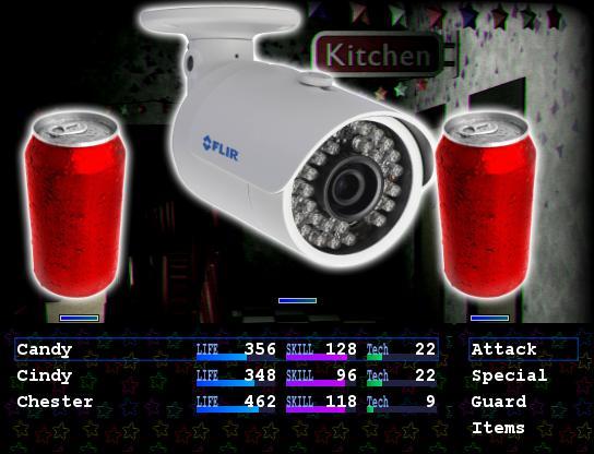 Five Nights at F***ing Candy's