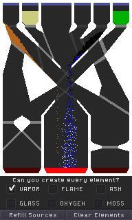 Uninformed Chemistry