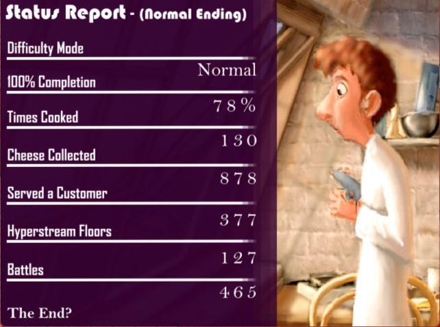 Rata2ouille: The Perfect Dish