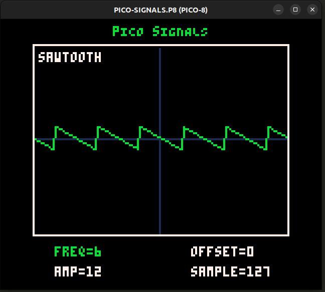 Pico Signals