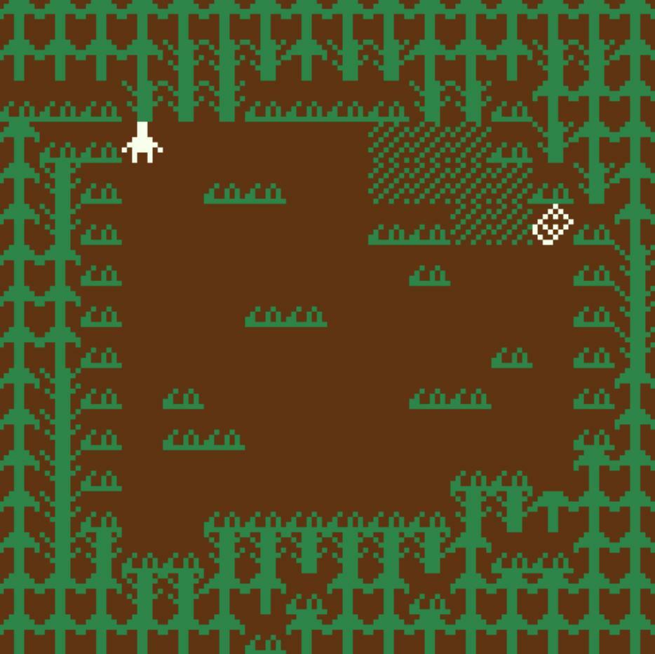 Not Your Everyday, Everyday.