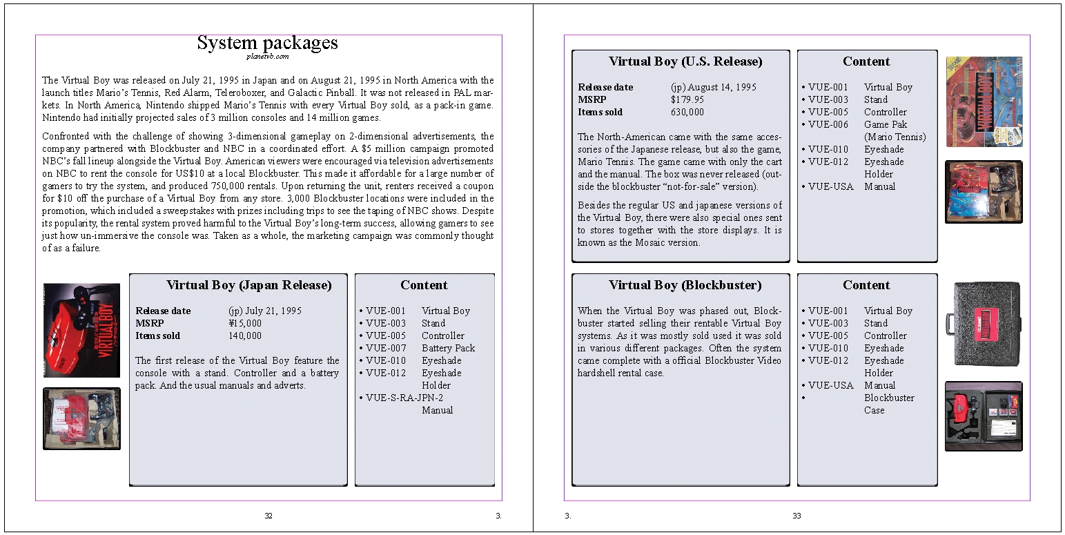 the VirtualBoy Encyclopedia Book