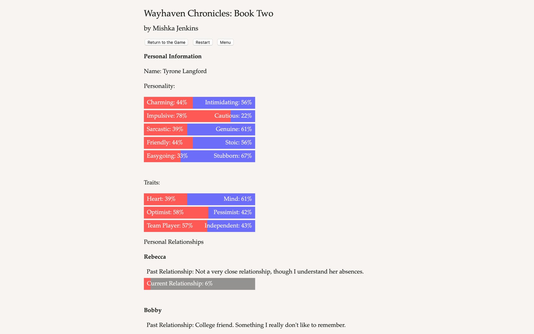 Wayhaven Chronicles: Book Two