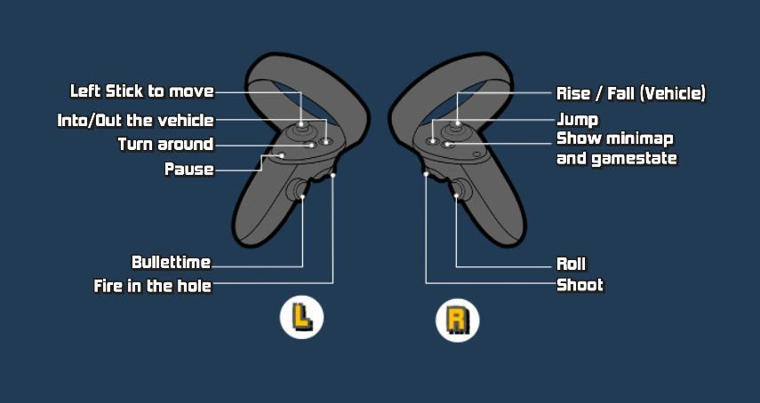 ​City Avenger（Oculus Quest VR）