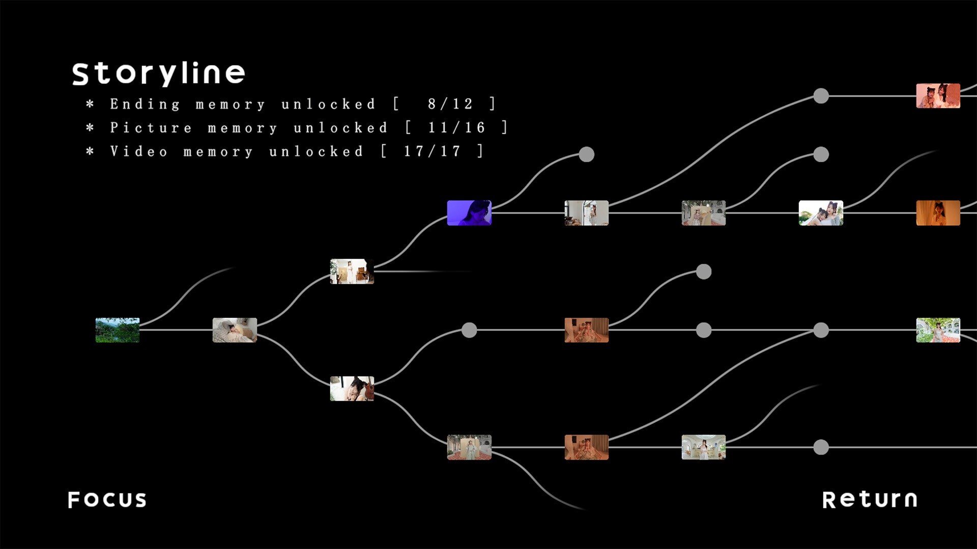 花奴令 HUANU POEMS