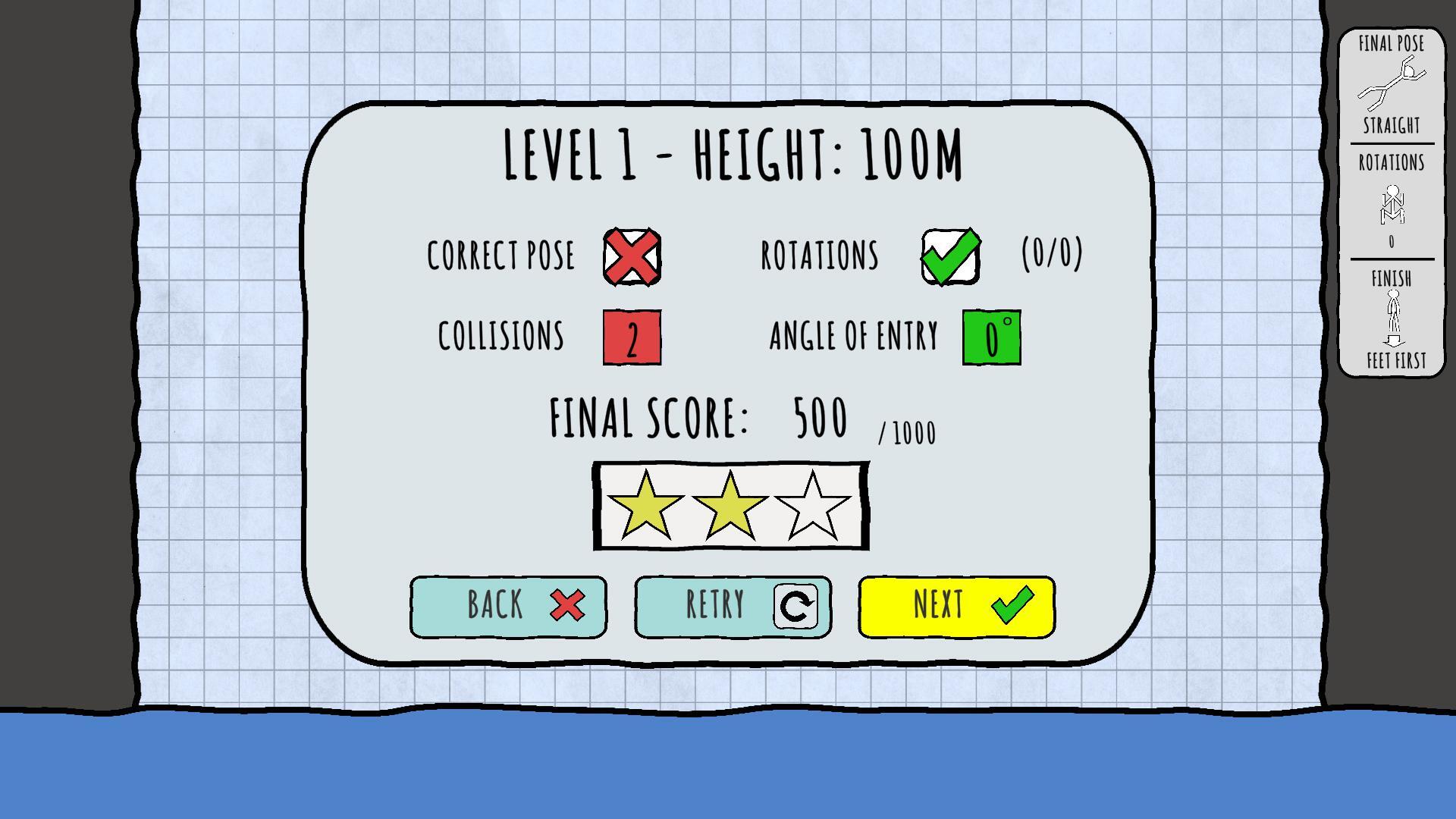 Ragdoll Cliff Diving