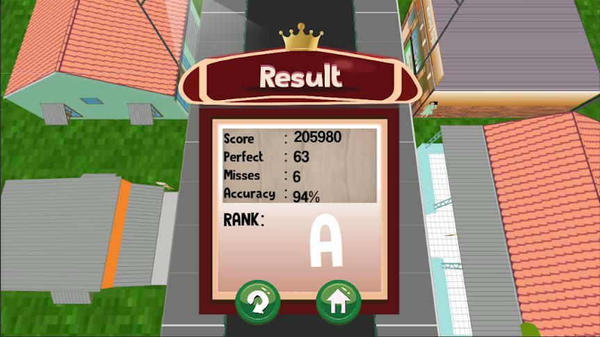 Food Melody: "Indonesian Edition"