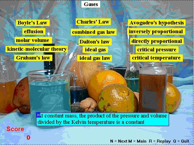 Chem-Words Review - Set 2