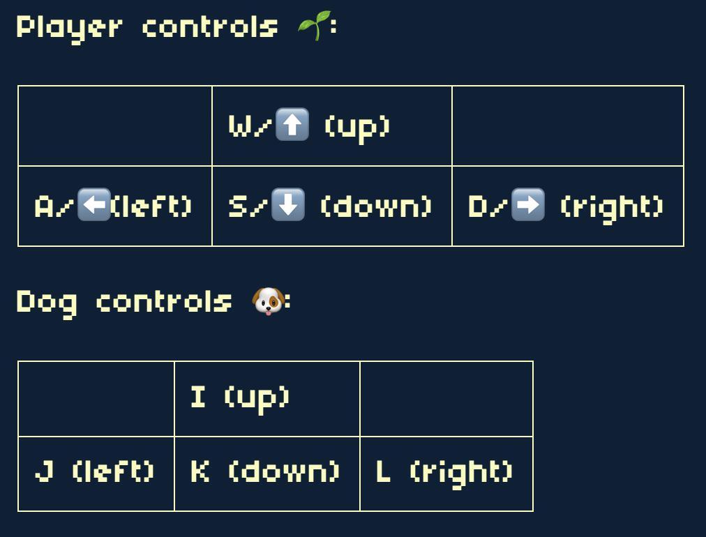 Bloom (itch) (beeptotheboop, ShinkenReuf, calderaa, DivineComedie, Robb_Fr)