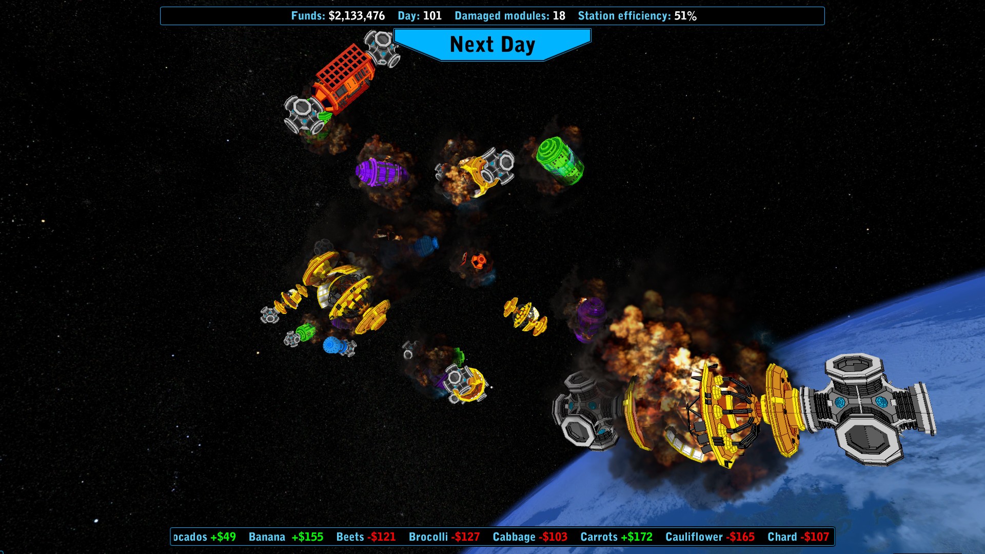 Universal Space Station Inc. - Sci Fi Economy Management Resource Simulator