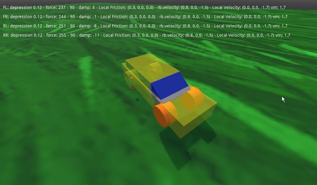 Godot Car Game Build 4