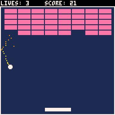 break out (kalechipps)