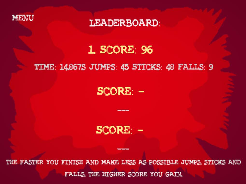 Bob the Blob (mser, NoNinja)