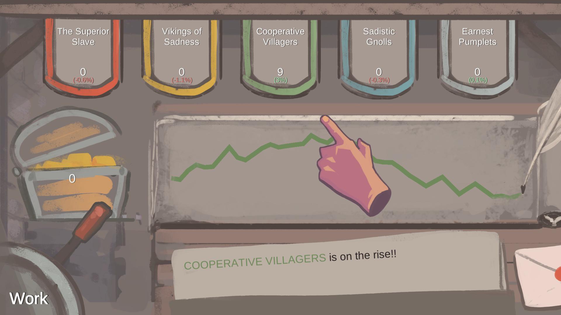 Unstable Investments (Post Jam)