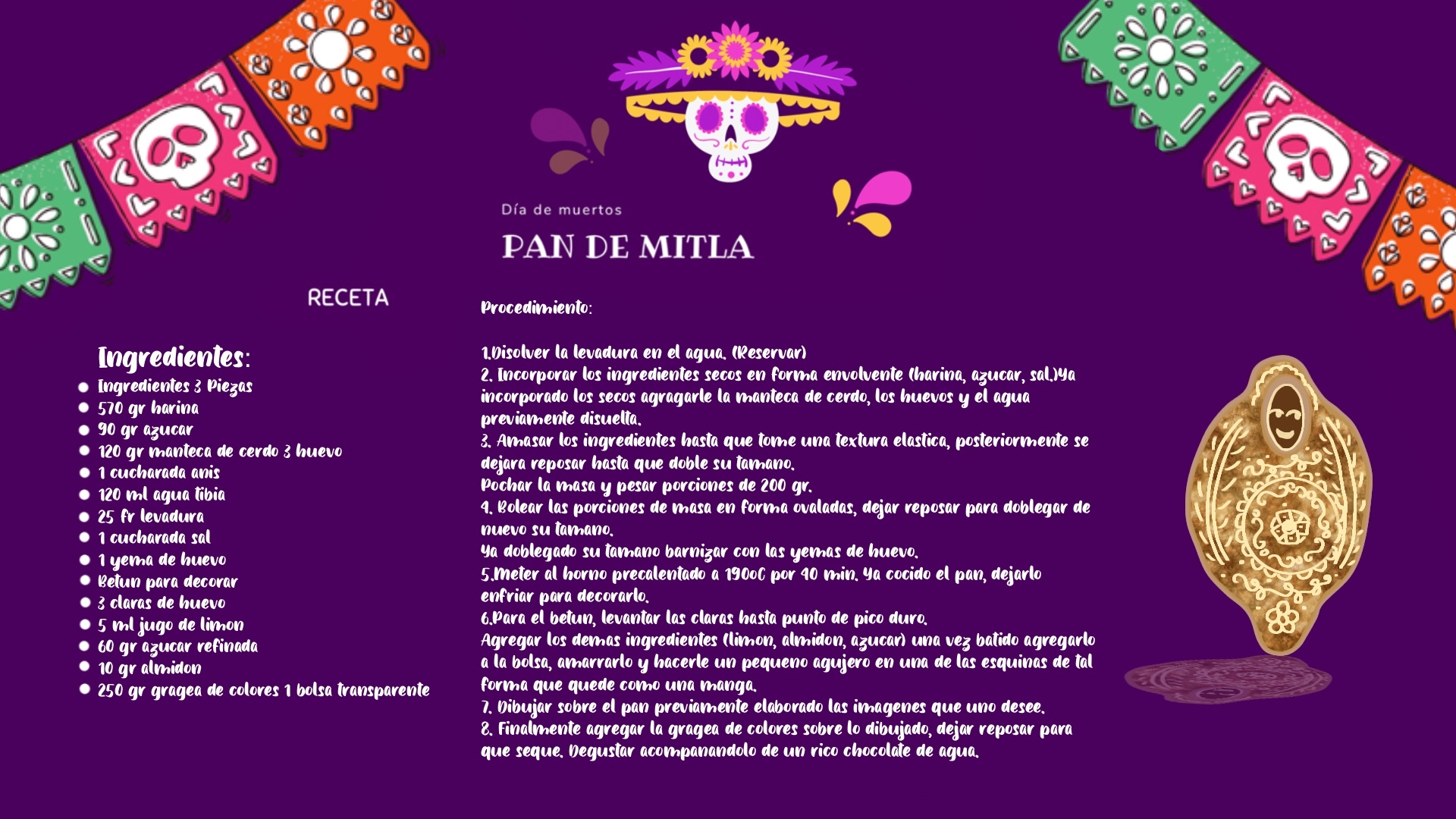 La Guerra de los panes