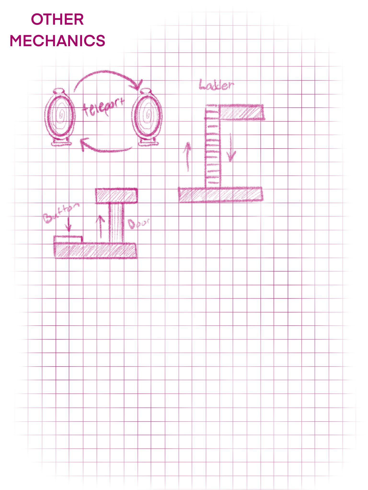 Untitled Necromancy Game