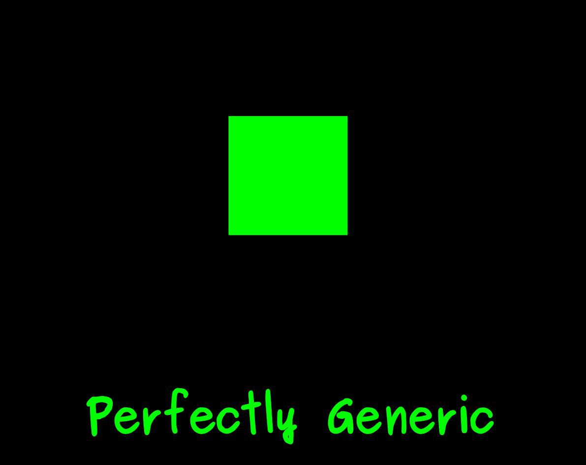 Perfectly Generic