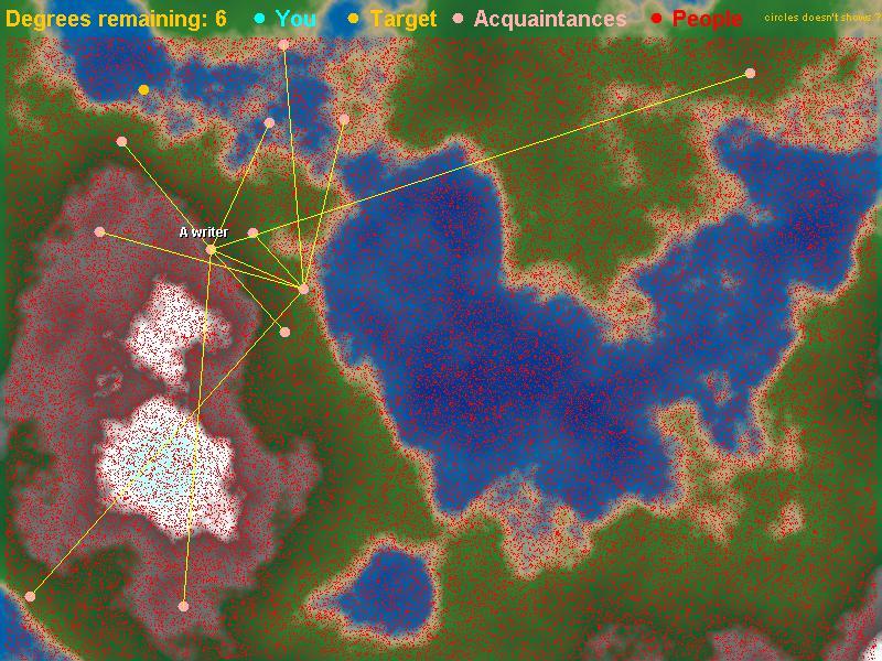 6 degrees of separation