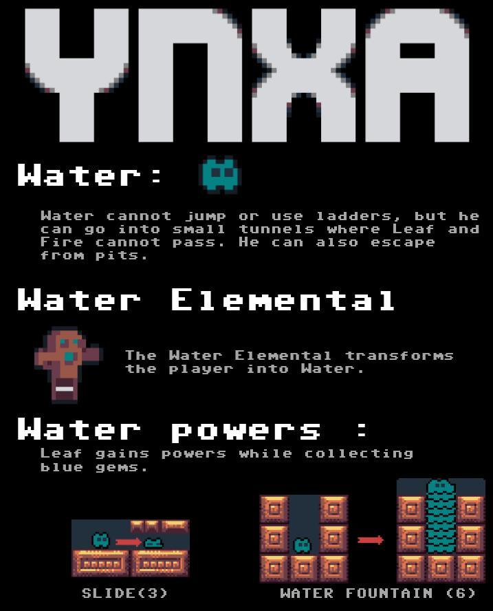 Leaf and the forgotten temple (Ynxa version)