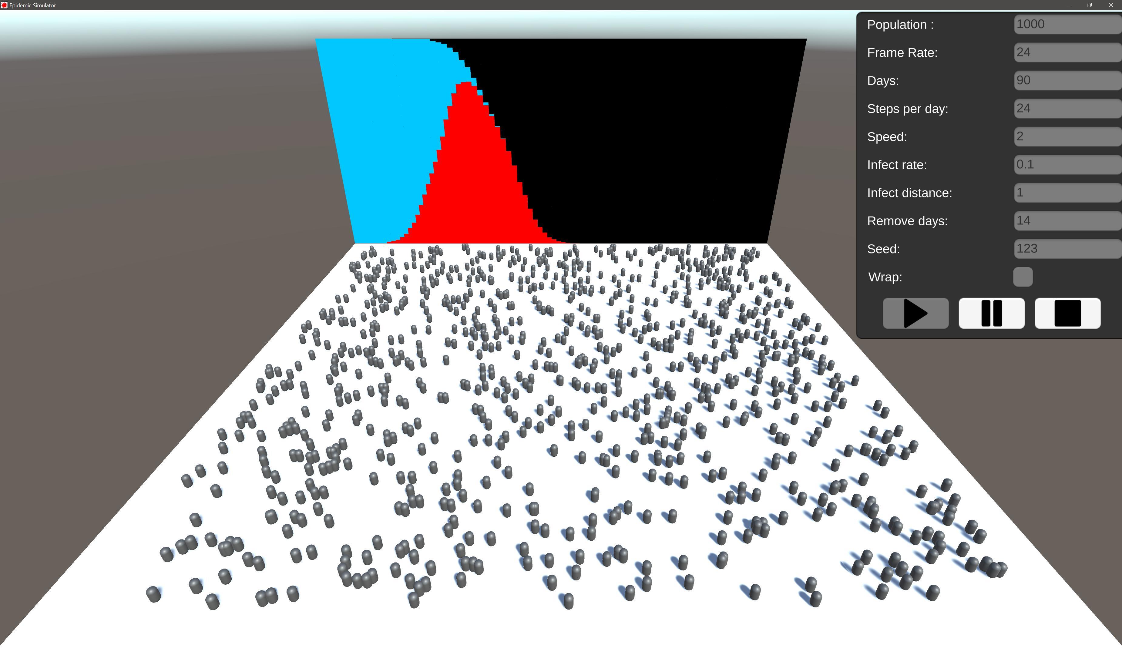 Epidemic Simulator (Fire_Ball_MC)