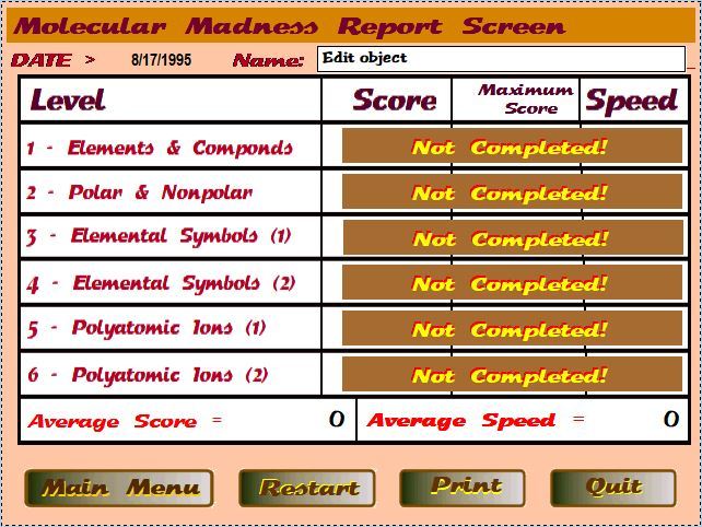 Molecular Madness v.3