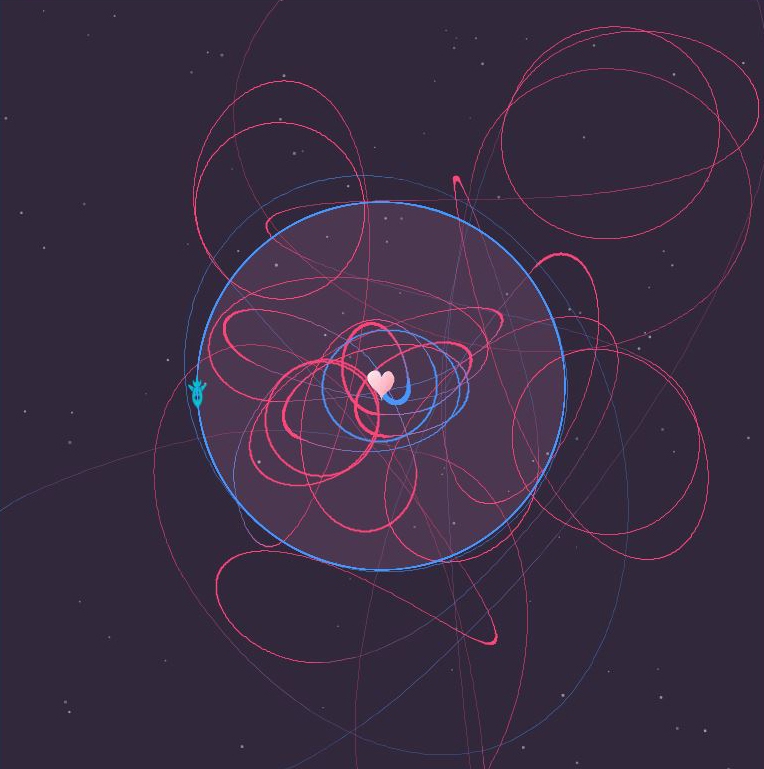 Orbit (itch) (Claire Morley)
