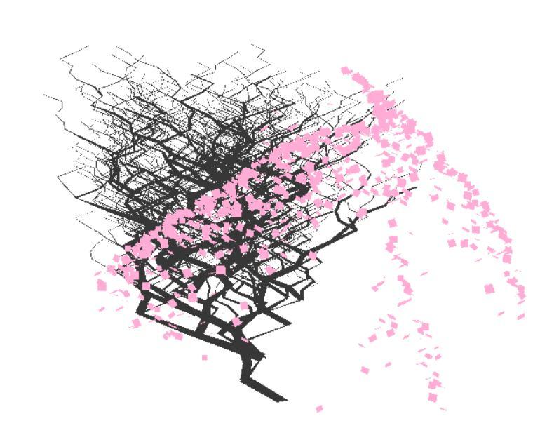 Rubber Sakura Sandbox